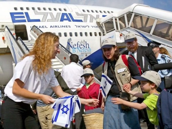 Работа в Израиле для репатриантов, поиск работы